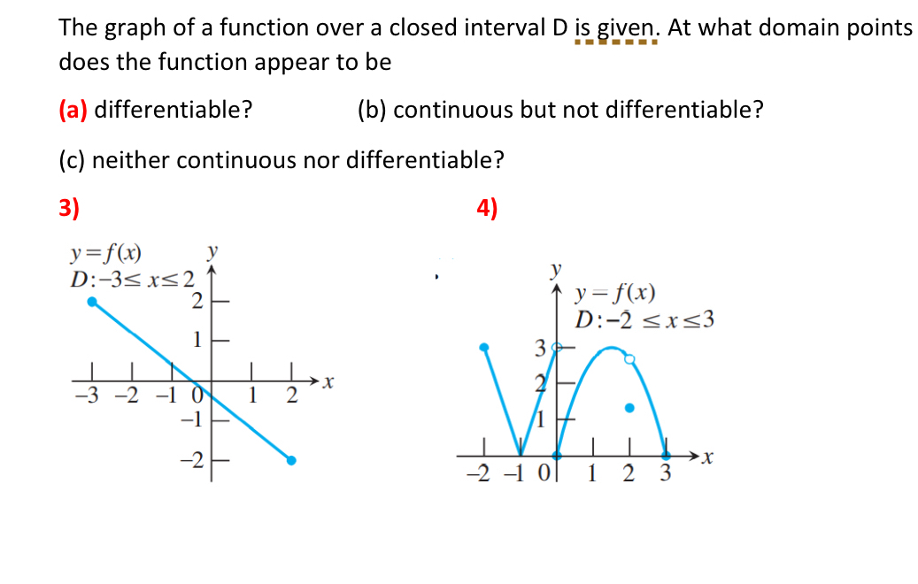 The graph of a function over a closed interval D is given. At what domain points
does the function appear to be
(a) differentiable? (b) continuous but not differentiable?
(c) neither continuous nor differentiable?
3)
4)