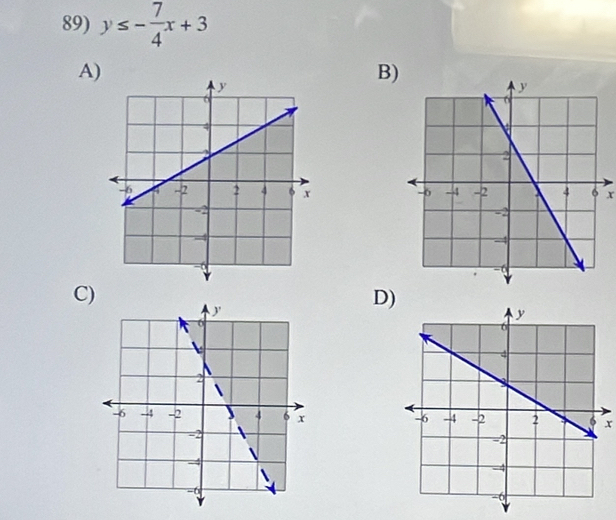 y≤ - 7/4 x+3
A) 
B)
x
D) 
C)
x