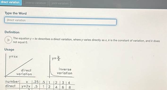 direct variation inverse varlation ]oint variation
Type the Word
direct variation
Definition
The equation y=kx describes a direct variation, where y varies directly as x, k is the constant of variation, and k does
not equal 0.
Usage
y= k/x 
inverse
variation