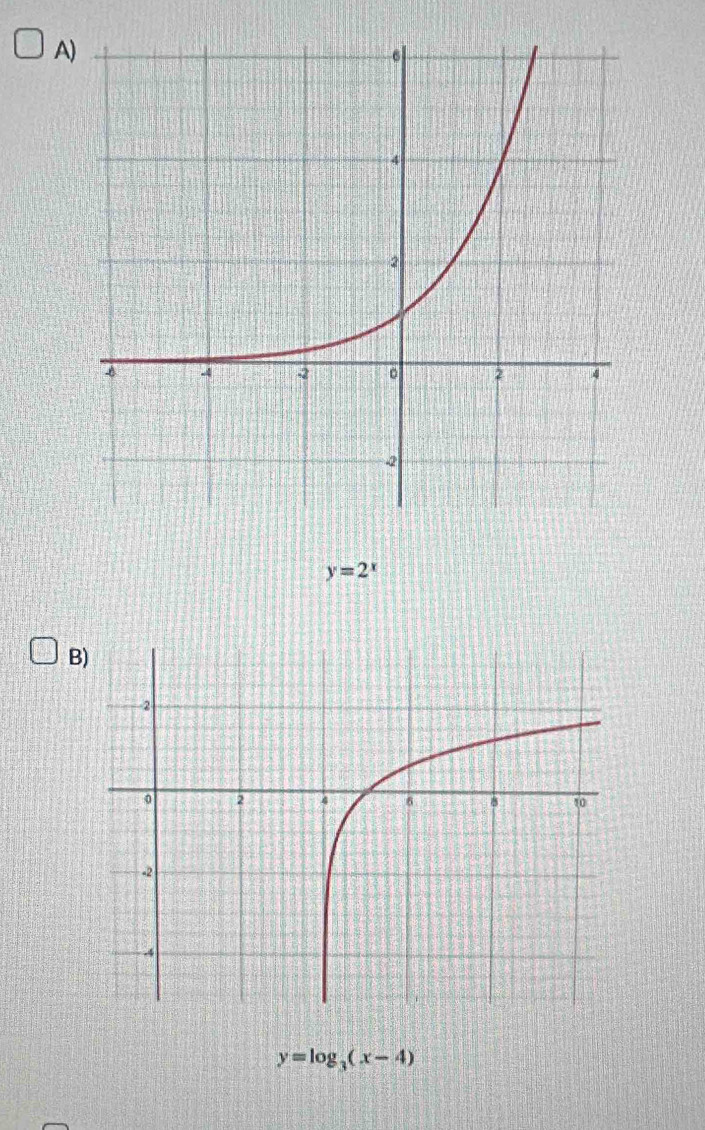 y=2^x
B
y=log _3(x-4)