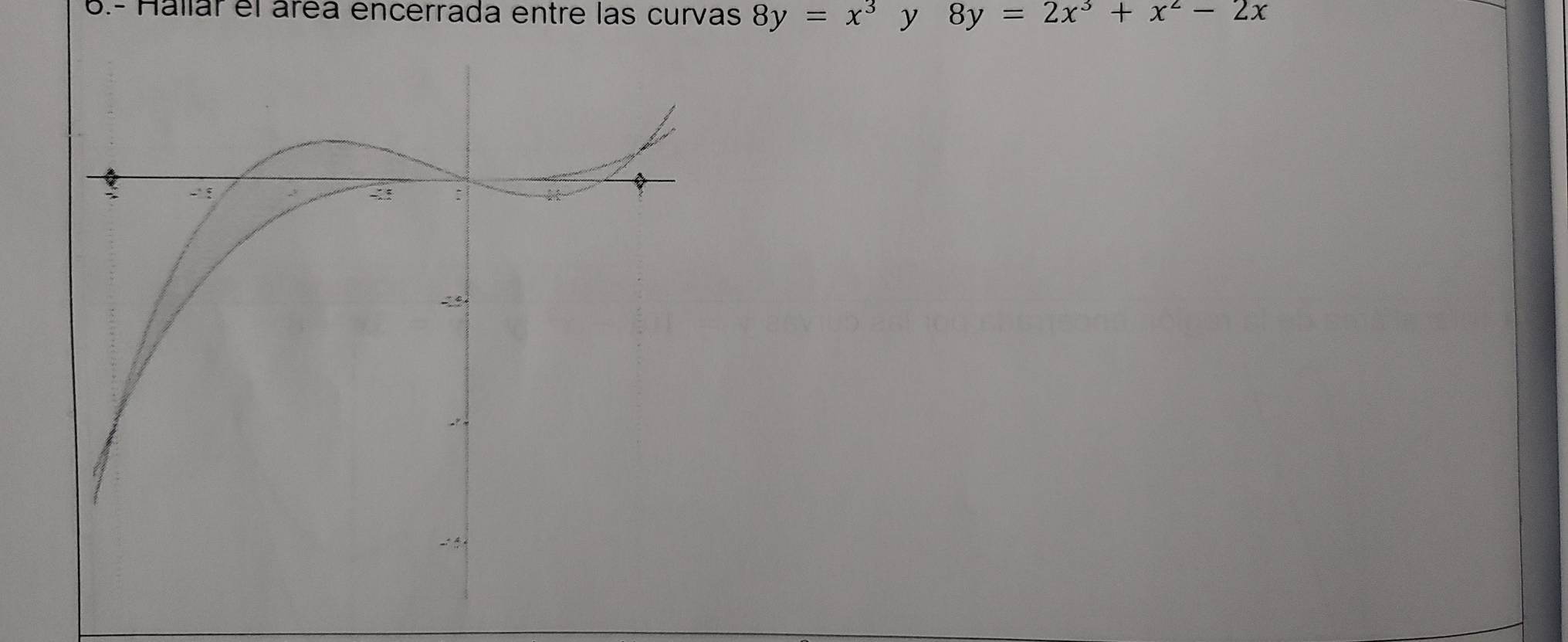 6.- Hallar el área encerrada entre las curvas 8y=x^3 y 8y=2x^3+x^2-2x