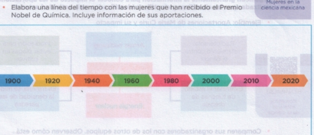 Mujeres en la 
Elabora una línea del tiempo con las mujeres que han recibido el Premio ciencia mexicána 
Nobel de Química. Incluye información de sus aportaciones.
1900 1920 1940 1960 1980 2000 2010 2020
ètze omòɔ nev1s2dO zoqiupe 20110 9b 20i π05 2ε10bsxinago zuz nθ15qmo)