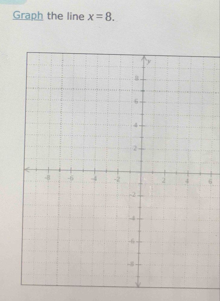 Graph the line x=8. 
6