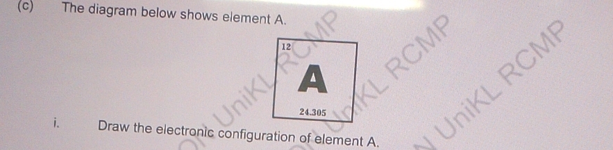 The diagram below shows element A. 
RCME 
UniKL RCM 
i. Draw the electronic configuration of element A. 2