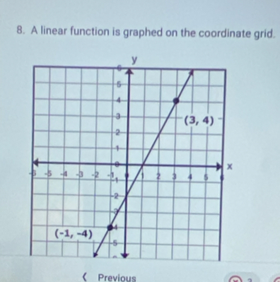 A linear function is graphed on the coordinate grid.
《 Previous