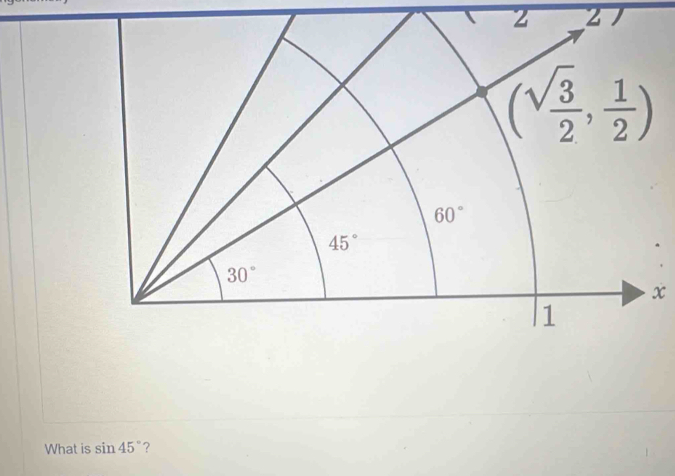 What is sin 45° ?