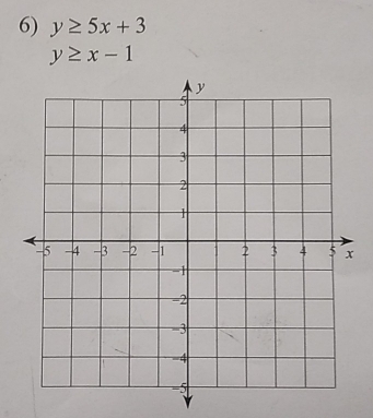 y≥ 5x+3
y≥ x-1