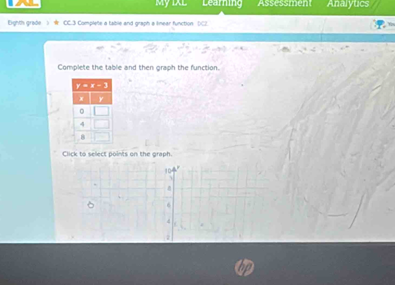 My ixL Learning Assessment Analyucs
Eighth grade CC.3 Complete a table and graph a linear function
Complete the table and then graph the function.
Click to select points on the graph.
10
5
a
6
4