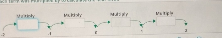 ach term was multiplied by to calcult
-2