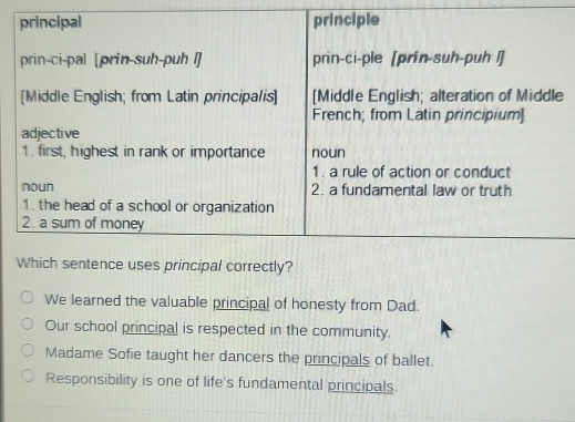 principal principle
prin-ci-pal [prin-suh-puh |] prin-ci-ple [prin-suh-puh |]
[Middle English; from Latin principalis] [Middle English; alteration of Middle
French; from Latin principium]
adjective
1. first, highest in rank or importance noun
1. a rule of action or conduct
noun 2. a fundamental law or truth
1. the head of a school or organization
2. a sum of money
Which sentence uses principal correctly?
We learned the valuable principal of honesty from Dad.
Our school principal is respected in the community.
Madame Sofie taught her dancers the principals of ballet.
Responsibility is one of life's fundamental principals.