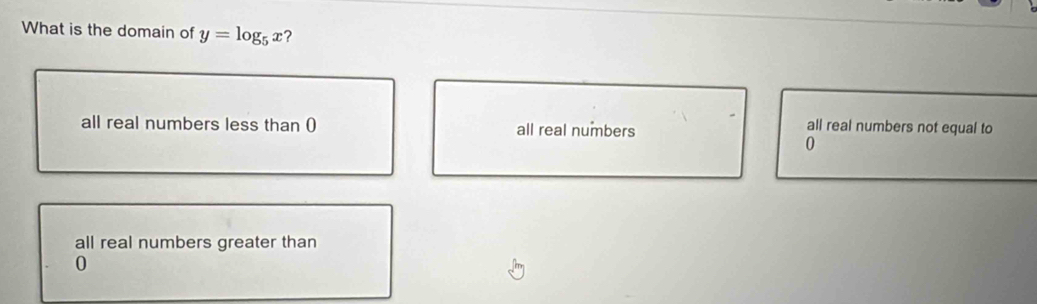 Solved: What is the domain of y=log _5x ? all real numbers less than ...