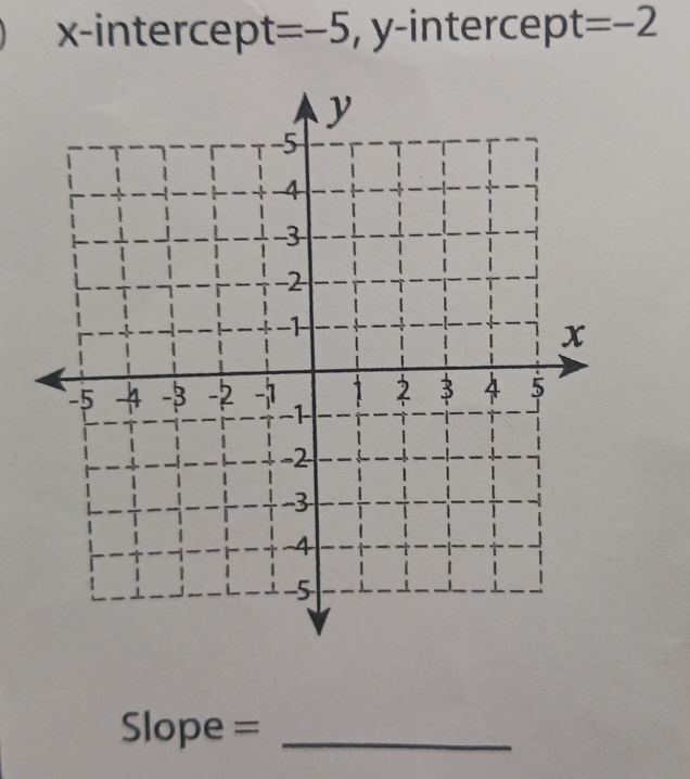 x -intercep t=-5 , y -intercep t=-2
Slope =_