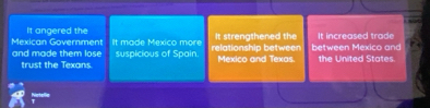 It angered the 
Mexican Government It made Mexico more relationship between It strengthened the between Mexico and It increased trade 
and made them lose suspicious of Spain Mexico and Texas. the United States. 
trust the Texans.