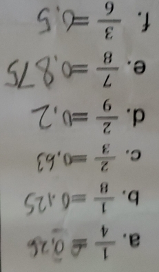 ≌
b.  1/8 =
C.  2/3 =
d.  2/9 =
e.  7/8 =
f.  3/6 =