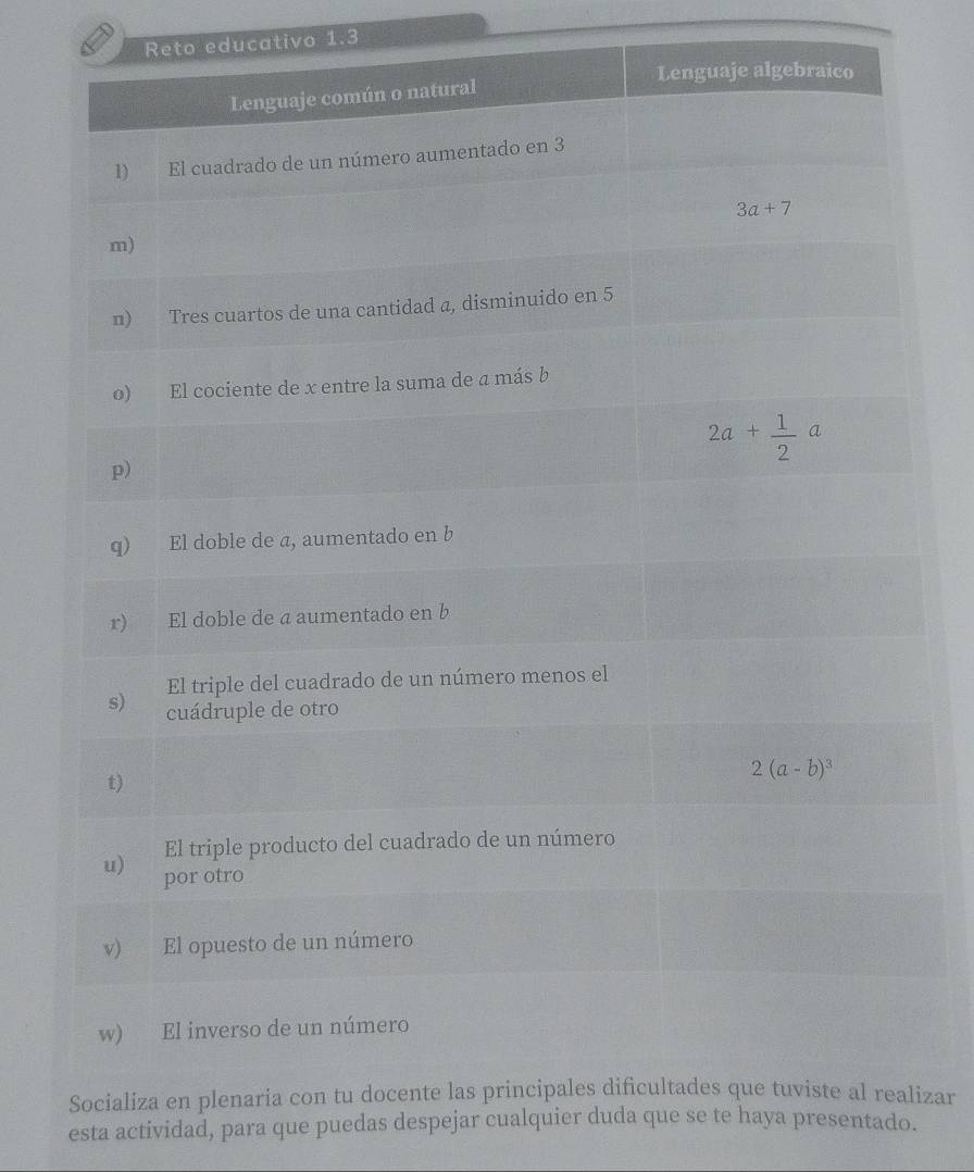 Reto educativo 1.3
izar
esta actividad, para que puedas despejar cualquier duda que se te haya presentado.