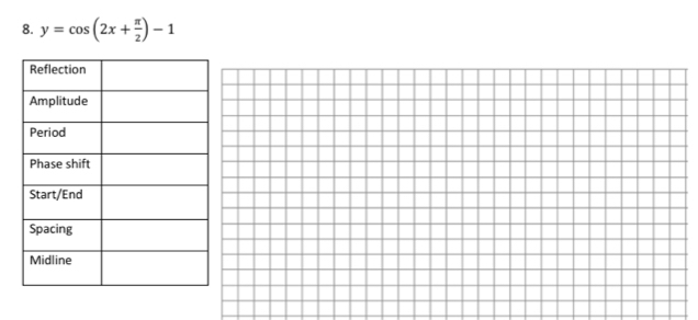 y=cos (2x+ π /2 )-1