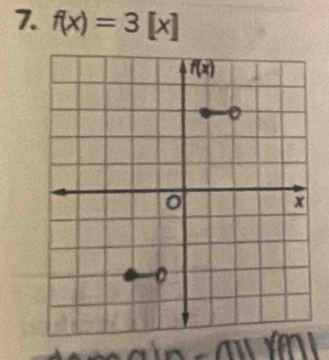 f(x)=3[x]