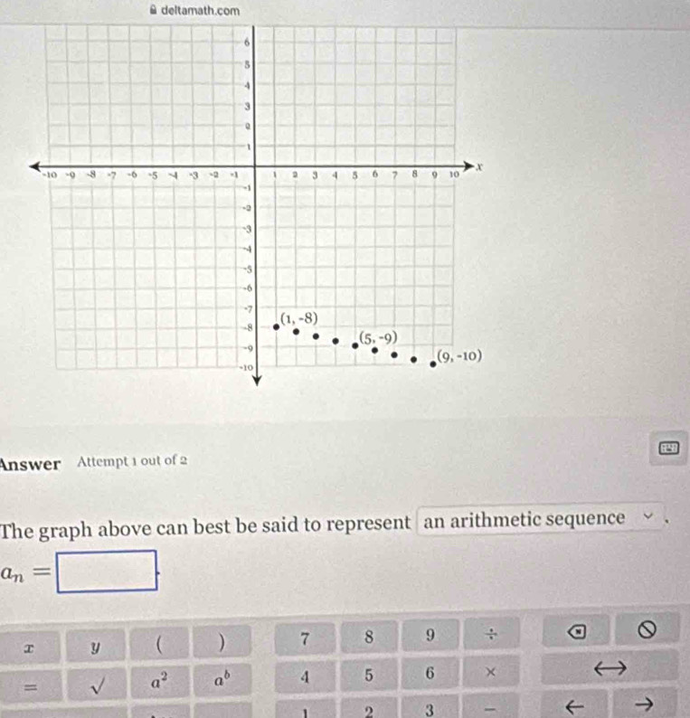 deltamath.com
Answer  Attempt 1 out of 2 89
The graph above can best be said to represent an arithmetic sequence
a_n=□ .
y ( ) 7 8 9 ÷
= sqrt() a^2 a^b 4 5 6 ×
1 2 3