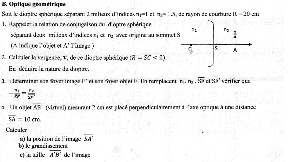 Solved Optique géométrique Soit le dioptre sphérique séparant 2 — free download