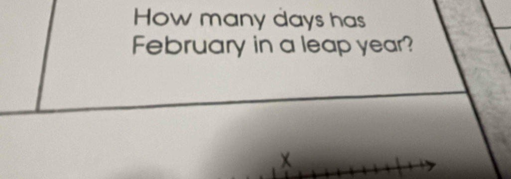 How many days has 
February in a leap year?