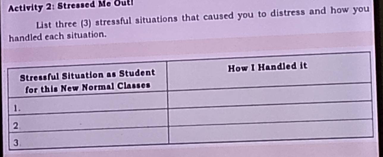 Activity 2: Stressed Me Out! 
List three (3) stressful situations that caused you to distress and how you 
handled each situation.