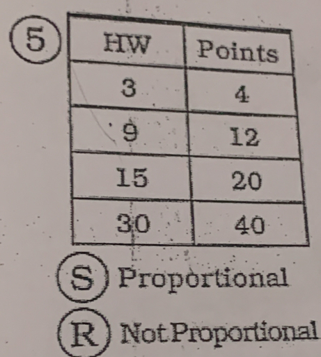 5
S) Proportional
R) Not Proportional