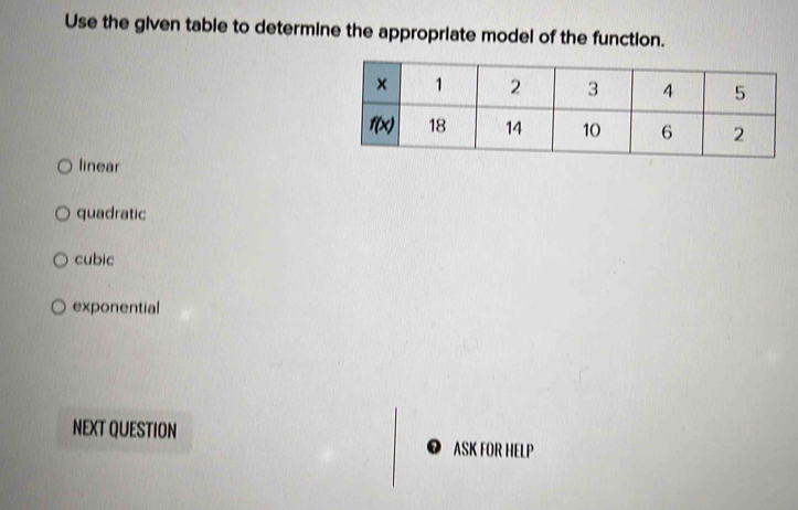 Use the given table to determine the appropriate model of the function.
linear
quadratic
cubic
exponential
NEXT QUESTION
ASK FOR HELP