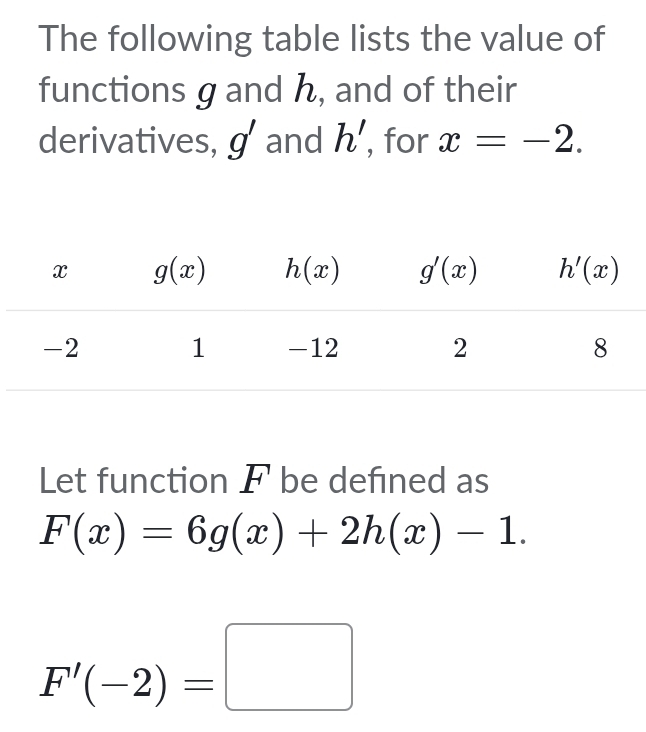 The following table lists the value of
functions g and h, and of their
derivatives, g' and h' , for x=-2.
Let function F be defined as
F(x)=6g(x)+2h(x)-1.
F'(-2)=□