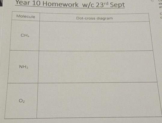 Year 10 Homework w/c 23^(rd) Sept
at
C
C