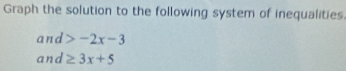 Graph the solution to the following system of inequalities,
and>-2x-3
and≥ 3x+5