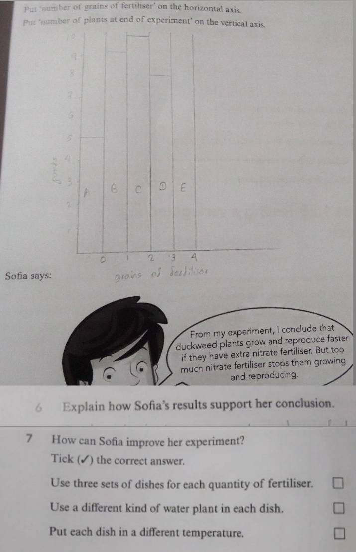 Put ‘number of grains of fertiliser’ on the horizontal axis. 
Put ‘number of plants at end of experiment’ on the 
Sofia sa 
From my experiment, I conclude that 
duckweed plants grow and reproduce faster 
if they have extra nitrate fertiliser. But too 
much nitrate fertiliser stops them growing 
and reproducing. 
6 Explain how Sofia’s results support her conclusion. 
7 How can Sofia improve her experiment? 
Tick ( ) the correct answer. 
Use three sets of dishes for each quantity of fertiliser. 
Use a different kind of water plant in each dish. 
Put each dish in a different temperature.