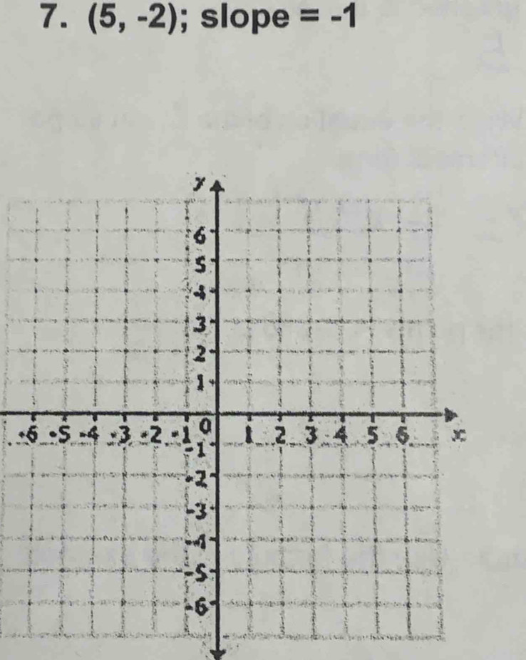 (5,-2); slope =-1
-