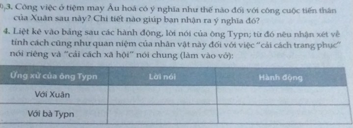 Công việc ở tiệm may Âu hoá có ý nghĩa như thế nào đối với công cuộc tiến thân 
của Xuân sau này? Chi tiết nào giúp bạn nhận ra ý nghĩa đó? 
4. Liệt kê vào bảng sau các hành động, lời nói của ông Typn; từ đó nêu nhận xét về 
tính cách cũng như quan niệm của nhân vật này đối với việc 'cái cách trang phục'' 
nói riêng và “cải cách xã hội” nói chung (làm vào vở):