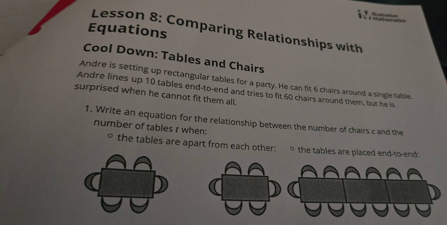 Illustrative 
Mathematics 
Equations 
Lesson 8: Comparing Relationships with 
Cool Down: Tables and Chairs 
Andre is setting up rectangular tables for a party. He can fit 6 chairs around a single table 
Andre lines up 10 tables end-to-end and tries to fit 60 chairs around them, but he is 
surprised when he cannot fit them all. 
1. Write an equation for the relationship between the number of chairs c and the 
number of tables t when: 
the tables are apart from each other: o the tables are placed end-to-end: