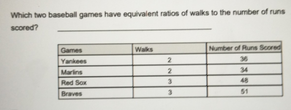 Which two baseball games have equivalent ratios of walks to the number of runs 
scored?