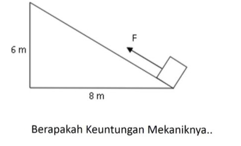 Berapakah Keuntungan Mekaniknya..