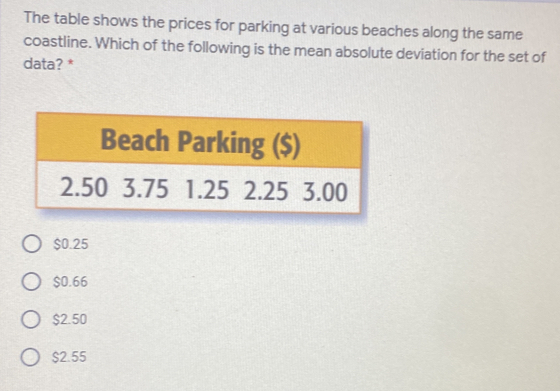 The table shows the prices for parking at various beaches along the same
coastline. Which of the following is the mean absolute deviation for the set of
data? *
Beach Parking ($)
2.50 3.75 1.25 2.25 3.00
$0.25
$0.66
$2.50
$2.55