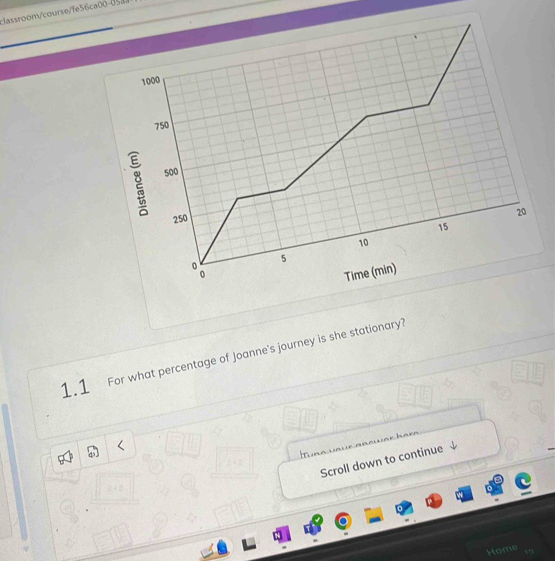 classroom/course/fe56ca00-05a 
1000
750
500
250
20
15
10
0
5
0 Time (min) 
1.1 For what percentage of Joanne's journey is she stationary? 
Scroll down to continue 
Home