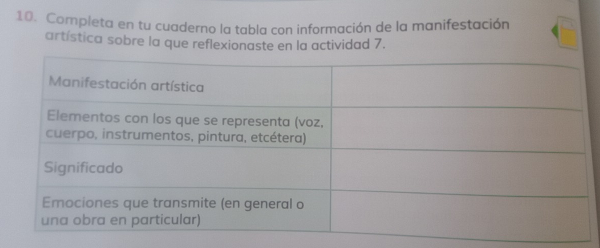 Completa en tu cuaderno la tabla con información de la manifestación 
artística sobre la que reflexionaste en la actividad 7.