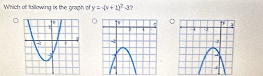 Which of following is the graph of y=-(x+1)^2-3 ?