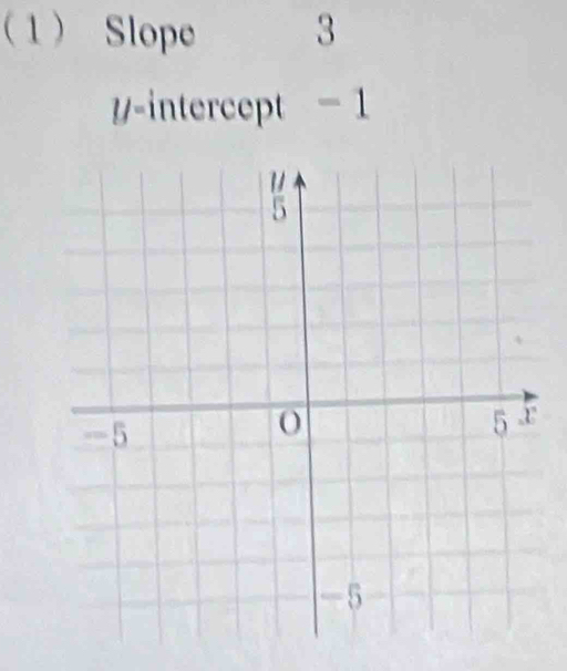 1 Slope 3 
/-intercept - 1