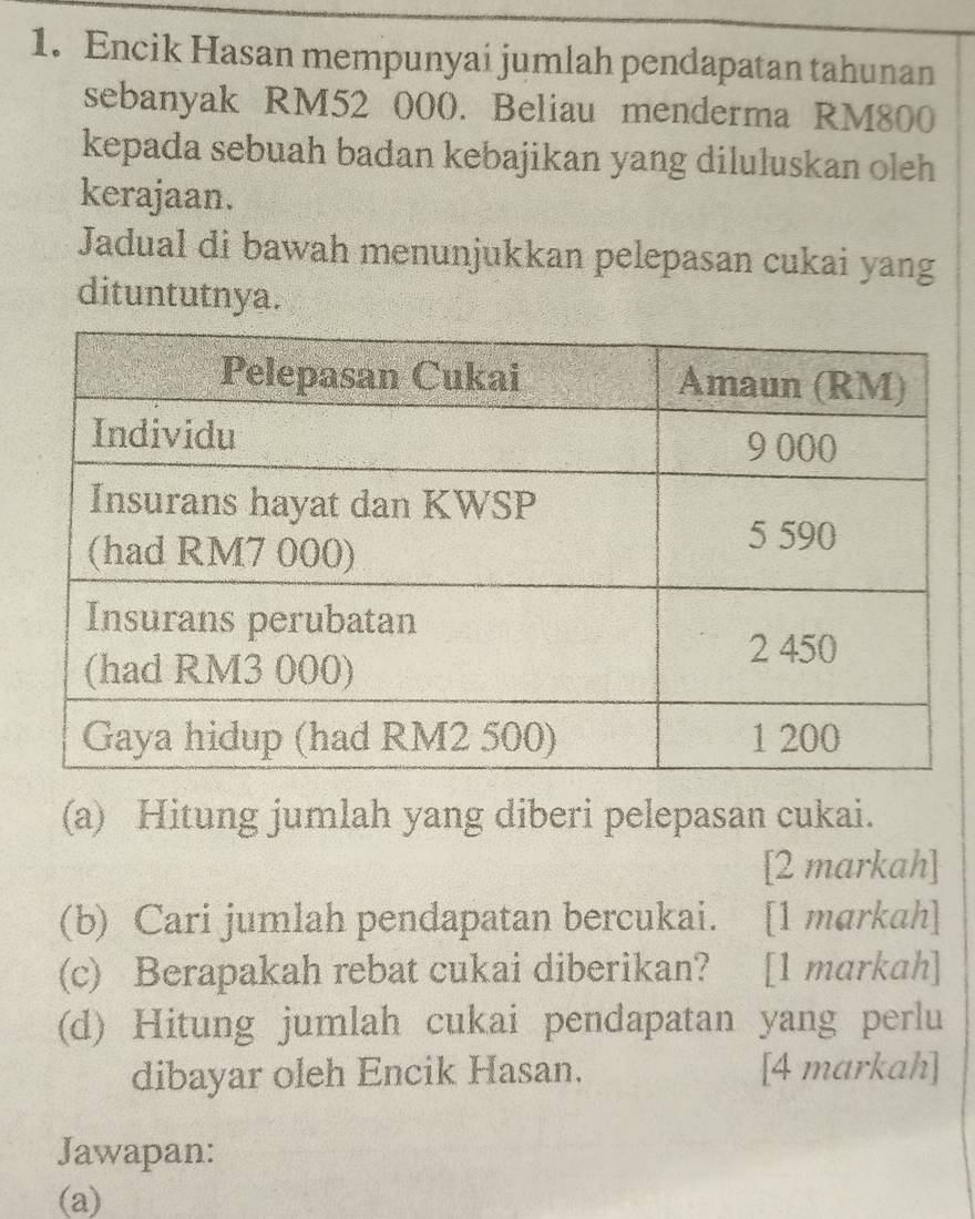 Encik Hasan mempunyai jumlah pendapatan tahunan 
sebanyak RM52 000. Beliau menderma RM800
kepada sebuah badan kebajikan yang diluluskan oleh 
kerajaan. 
Jadual di bawah menunjukkan pelepasan cukai yang 
dituntutnya. 
(a) Hitung jumlah yang diberi pelepasan cukai. 
[2 markah] 
(b) Cari jumlah pendapatan bercukai. [1 markah] 
(c) Berapakah rebat cukai diberikan? [1 markah] 
(d) Hitung jumlah cukai pendapatan yang perlu 
dibayar oleh Encik Hasan. [4 markah] 
Jawapan: 
(a)