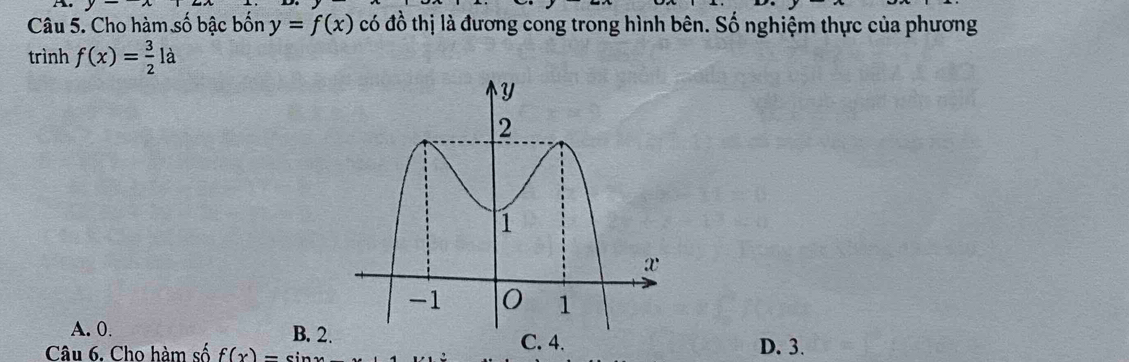 Cho hàm số bậc bốn y=f(x) có đồ thị là đương cong trong hình bên. Số nghiệm thực của phương
trình f(x)= 3/2 la
A. 0. B. 2. C. 4. D. 3.
Câu 6. Cho hàm số f(x)=sin x