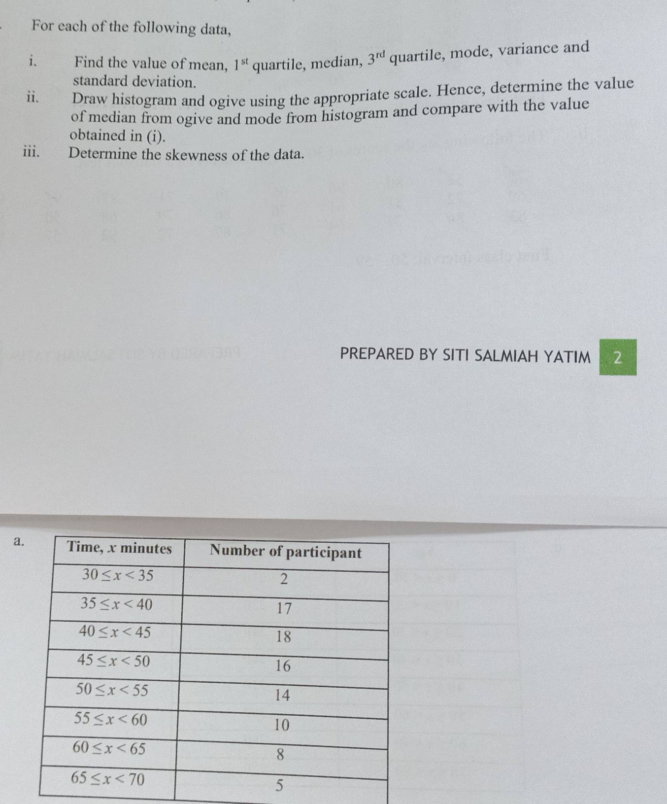 For each of the following data,
i、 Find the value of mean, 1^(st) quartile, median, 3^(rd) quartile, mode, variance and
standard deviation.
i. Draw histogram and ogive using the appropriate scale. Hence, determine the value
of median from ogive and mode from histogram and compare with the value
obtained in (i).
iii. Determine the skewness of the data.
PREPARED BY SITI SALMIAH YATIM 2
a