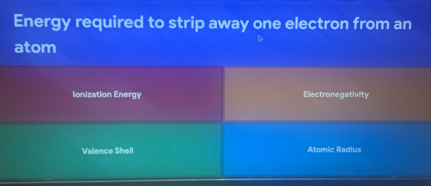 Energy required to strip away one electron from an
atom
Ionization Energy Electronegativity
Valence Shell Atomic Radius