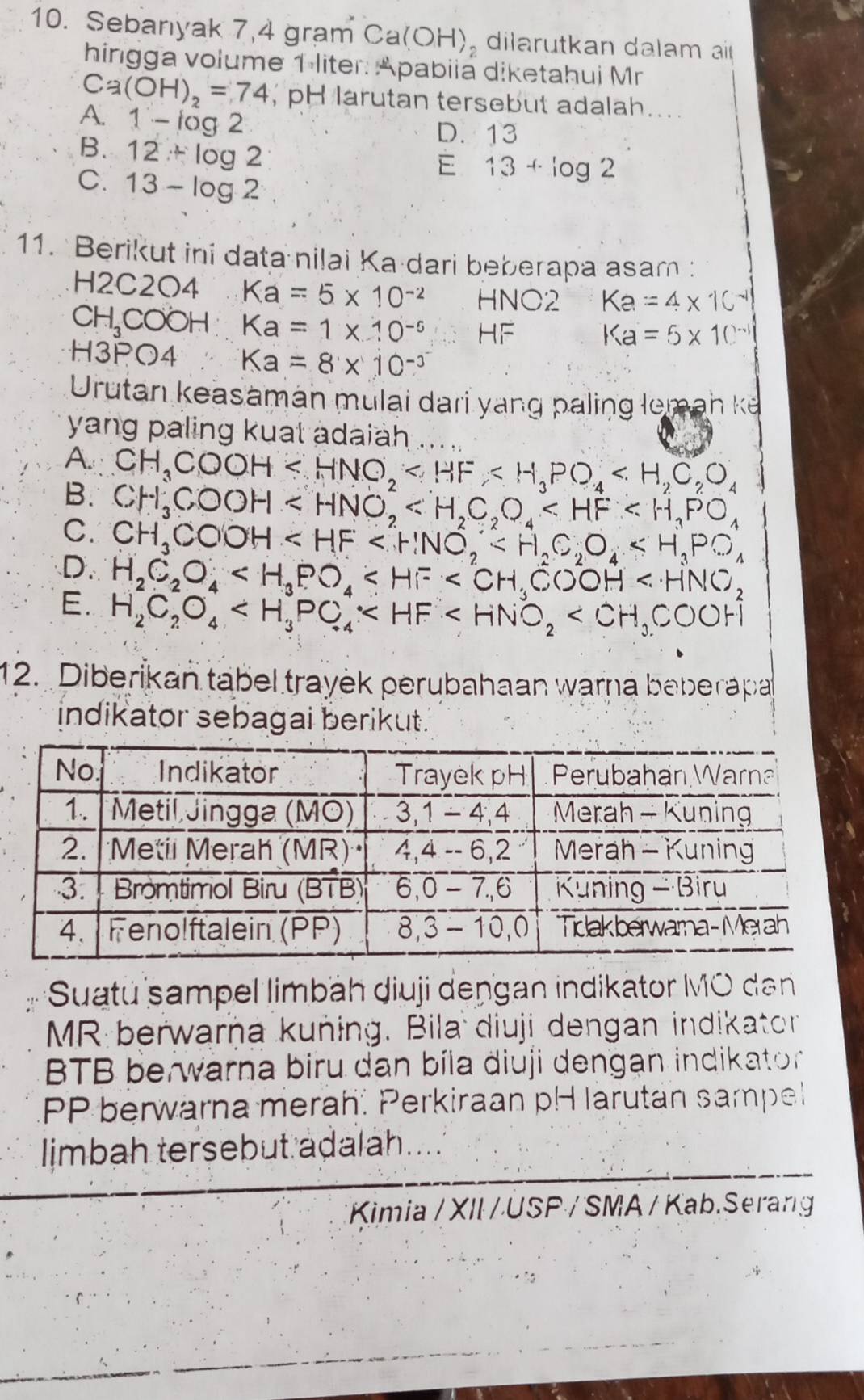 Sebarıyak 7,4 gram Ca(OH) , dilarutkan dalam ai
hingga volume 1 liter: Apabiia diketahui Mr
Ca(OH)_2=74 , pH larutan tersebut adalah....
A. 1-log 2
D. 13
B. 12+log 2
C. 13-log 2
E 13+log 2
11. Berikut ini data nilai Ka dari beberapa asam :
H2C2O4 Ka=5* 10^(-2) HNO2 Ka=4* 10^(-1)
CH_3 COOH Ka=1* 10^(-5) AF Ka=5* 10^(-11)
H3PO4 Ka=8* 10^(-3)
Urutan keasaman mulai dari yang paling leman k
yang paling kuat adaiah .
A. CH_3COOH
B. CH_3COOH
C. CH_3COOH
D. H_2C_2O_4
E. H_2C_2O_4
12. Diberikan tabel trayek perubahaan warna beberapa
indikator sebagai berikut.
Suatu sampel limbäh diuji dengan indikätor MO dən
MR berwarna kuning. Bila diuji dengan indikator
BTB berwarna biru dan bíla diuji dengan indikator
PP berwarna merah: Perkiraan pH larutan sampel
limbah tersebut adalah.  
Kimia / XII / USP / SMA / Kab.Serang