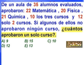 De un aula de 35 alumnos evaluados,
aprobaron: 22 Matemática , 20 Física ,
21 Química , 10 los tres cursos y 12
solo 2 cursos. Si algunos de ellos no
aprobaron ningún curso, ¿cuántos
aprobaron un solo curso?.
A) 9 B) 15 C) 10 Tranes
D) 12 E) 13