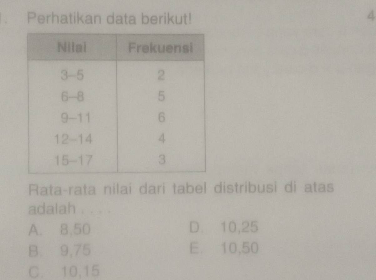 Perhatikan data berikut! 4
Rata-rata nilai dari tabel distribusi di atas
adalah 1 。 . 。 。
A. 8, 50 D. 10, 25
B. 9, 75 E. 10, 50
C. 10, 15