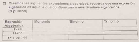 Clasifica las siguientes expresiones algebraicas, recuerda que una expresión
algebraica es aquella que contiene uno o más términos algebraicos:
(8 puntos)