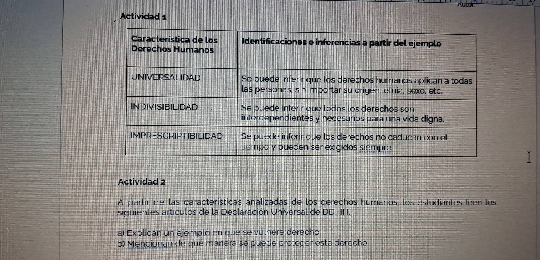 Actividad 1 
Actividad 2 
A partir de las características analizadas de los derechos humanos, los estudiantes leen los 
siguientes artículos de la Declaración Universal de DD.HH. 
a) Explican un ejemplo en que se vulnere derecho. 
b) Mencionan de qué manera se puede proteger este derecho.